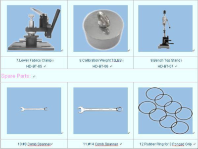 GP-608 广州童装纽扣拉力试验机 专业保障儿童服装安全